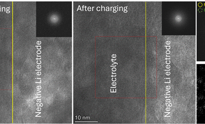 In operando TEM analysis on the Solid State Battery materials (PEO+LiTFSI)