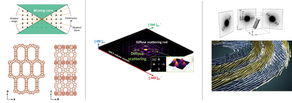 Three New PhD Theses Advance the Field of Electron Crystallography ...